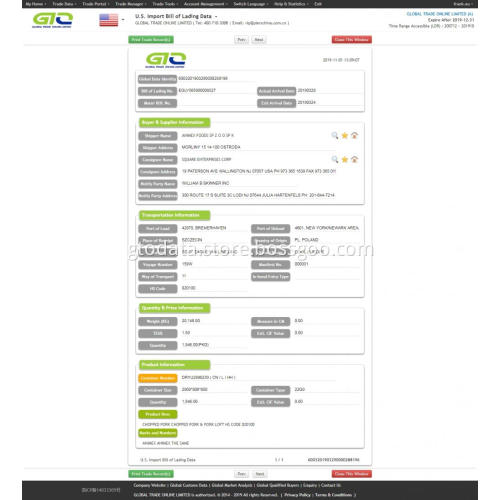 Chopped Pork USA Import Data Sample